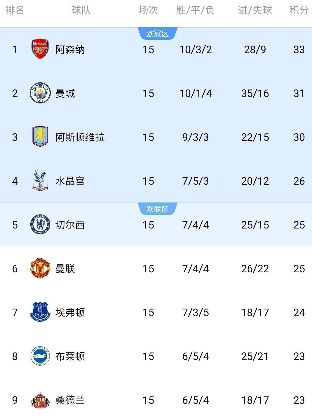 赛前突围战来临，曼联围绕意甲豪取连胜，态度坚定，资深球员宣示担当的简单介绍